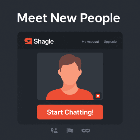 Shagle - Chat de Vídeo Aleatório Gratuito: Conecte-se globalmente com facilidade e anonimato